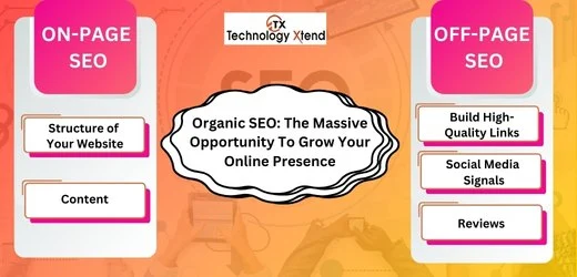 organic seo the massive opportunity to grow your online presence