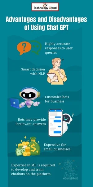   advantages and disadvantages of using chat gpt