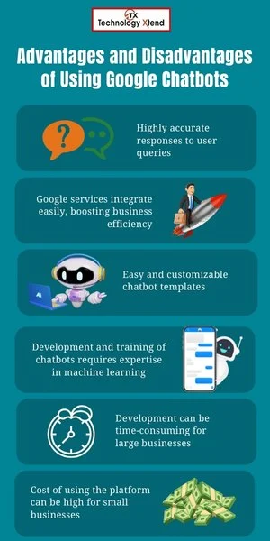 advantages and disadvantages of using google chatbots