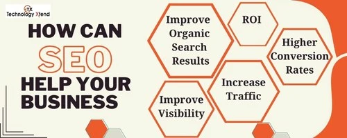 how can seo help your business
